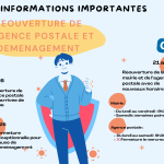 REOUVERTURE DE L’AGENCE POSTALE ET DEMENAGEMENT