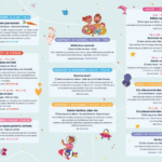 ANIMATION ENFANCE FAMILLE